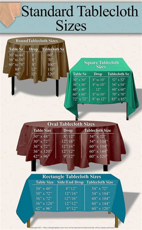 what size tablecloth for a 48 inch round|how to determine tablecloth size.